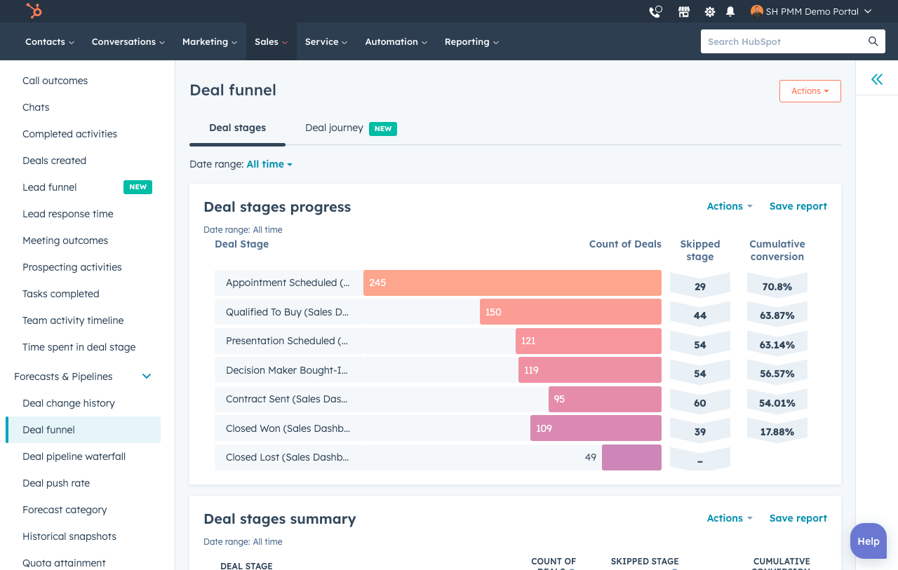 sales hub user interface showing sales analytics, include deal funnel progress segmented by stage